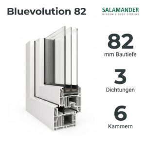 BE82 Salamander Kunststofffenster