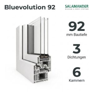 BE92 Salamander Kunststofffenster