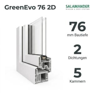 GE76 2D Salamander Kunststofffenster