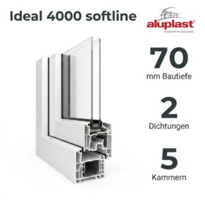 Ideal 4000 Softline Aluplast Kunststofffenster