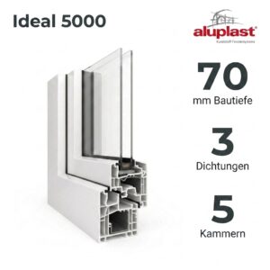 Ideal 5000 Aluplast Kunststofffenster