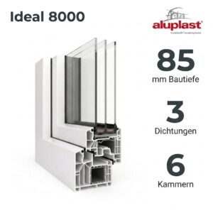 Ideal 8000 Aluplast Kunststofffenster