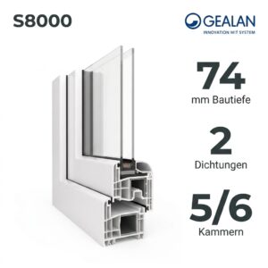 S8000 Gealan Kunststofffenster