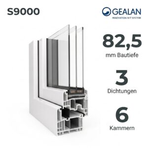S9000 Gealan Kunststofffenster